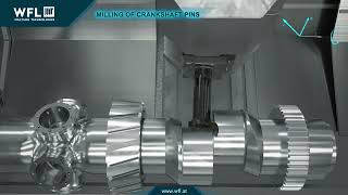 Pin milling