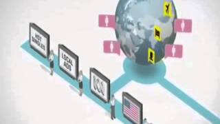 VPN connection (Internet King) screenshot 3