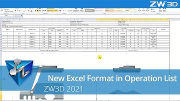 New Excel Format in Operation List