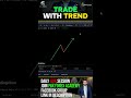 Trade With Trend 📈🚀