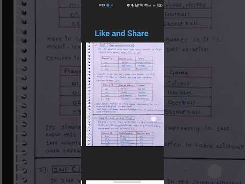 Normalisation In DBMS