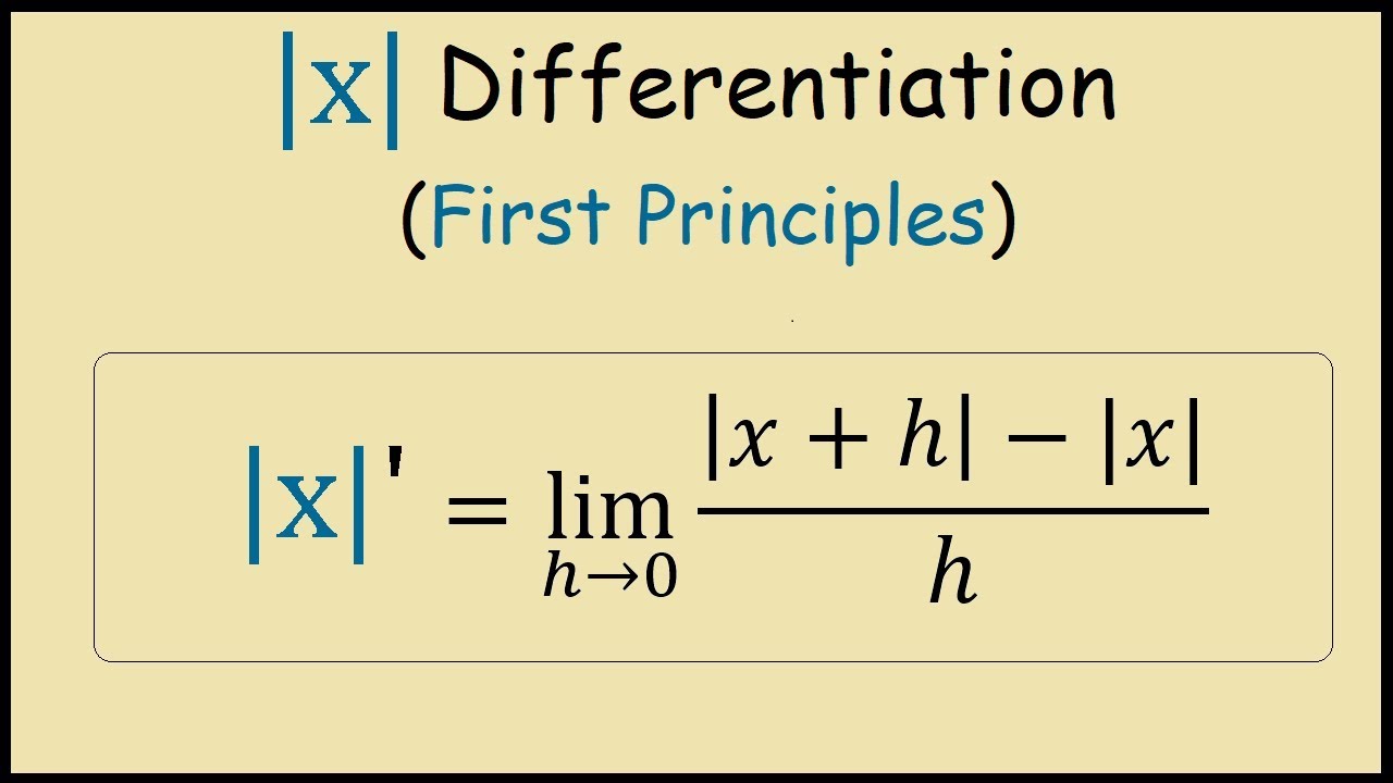 Derivative of Absolute Value of x from First Principles - YouTube