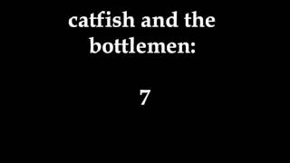 catfish and the bottlemen  7