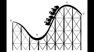 Statistical Rethinking Winter 2019 Lecture 16