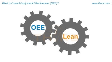 What is Overall Equipment Effectiveness (OEE)? || THORS OEE Course Preview