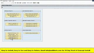 Celebrity SAP Risk Analysis with Authorization Objects Wealth