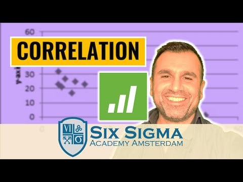 Correlation in Minitab