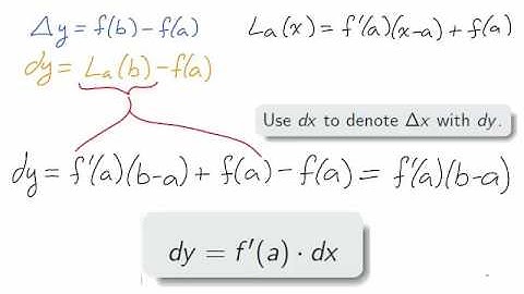 4.1B Differentials and Error Estimation
