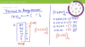 Lecture On Decimal to Binary Conversion