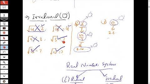 Direct Test2023 | Class-02| |Batch-21|Mathematics|ME ACADEMY