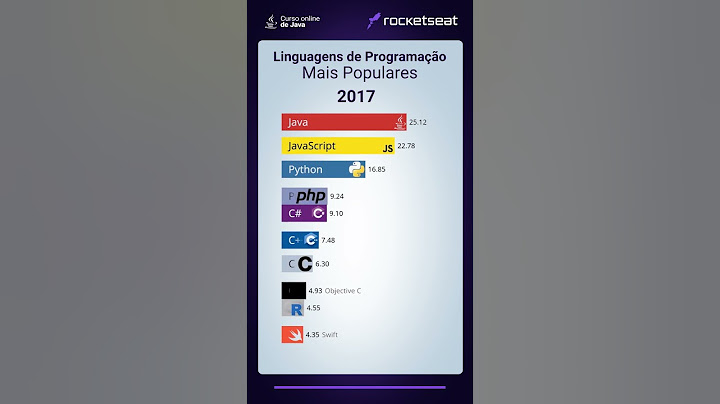 Linguagens de Programação Mais Populares | #programação #java #rocketseat #devs