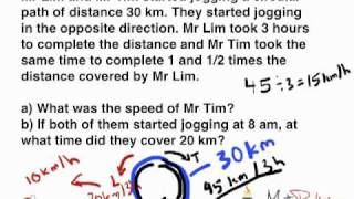 14. Primary 6 Math Speed.mp4