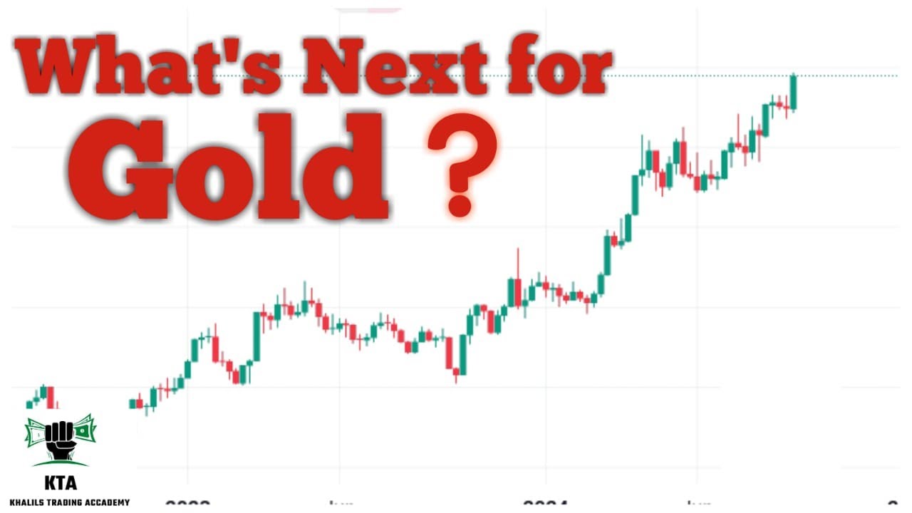 Gold at All Time High | What's next for XAU/USD? - YouTube