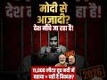 Modi से आज़ादी — देश की सबसे बड़ी ज़रूरत? 💯