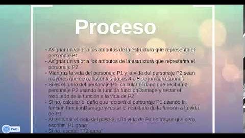 Algoritmo para loa creación de un juego sencillo