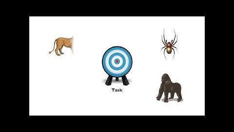 Selective attention revisited