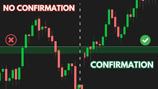 WHY YOU MUST Wait For Trade Confirmation | CRUCIAL For Day Traders!