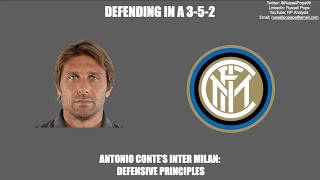 Antonio Conte's Inter Milan 3-5-2 Defensive Principles.