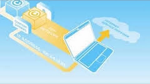 Copyright Alerts Using Your ISP