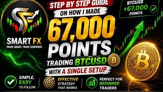 HOW I MADE 600+ PIPS WITH A SINGLE SETUP TRADING BTCUSD.