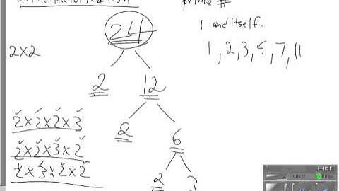 Determining if a number is a perfect square