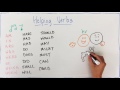 Understanding Verbs: Action, Linking, and Helping