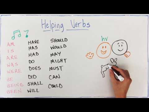 Linking and Helping Verbs