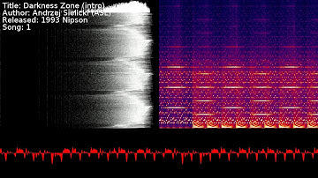 Andrzej Sielicki (ASL) - Darkness Zone (intro) | Song 1 [#C64] [#SID]
