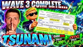 AMC GAMESTOP STOCK - +840K SHARE PURCHASE!!!!!!!!!!