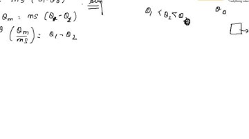heat transfer Q 55 - H.C. Verma Physics Video Solutions