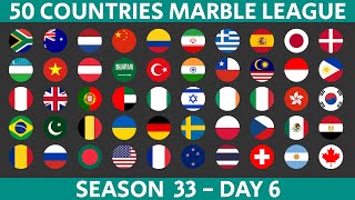 50 Countries Marble Race League Season 33 Day 6/10 Marble Race in Algodoo