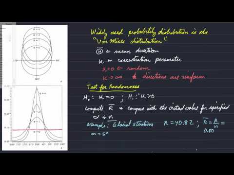 GG413: Directional Data II:  Test for randomness & 1-sample test of mean