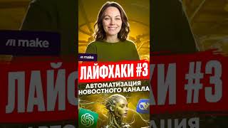 Рерайт новостей через Make.com пошагово