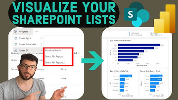 ⭐️NEW⭐️ Power BI Integration in SharePoint - Visualize your Lists 📊