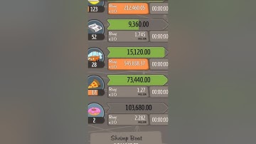 AdVenture Capitalist - iPhone Gameplay - Part 1