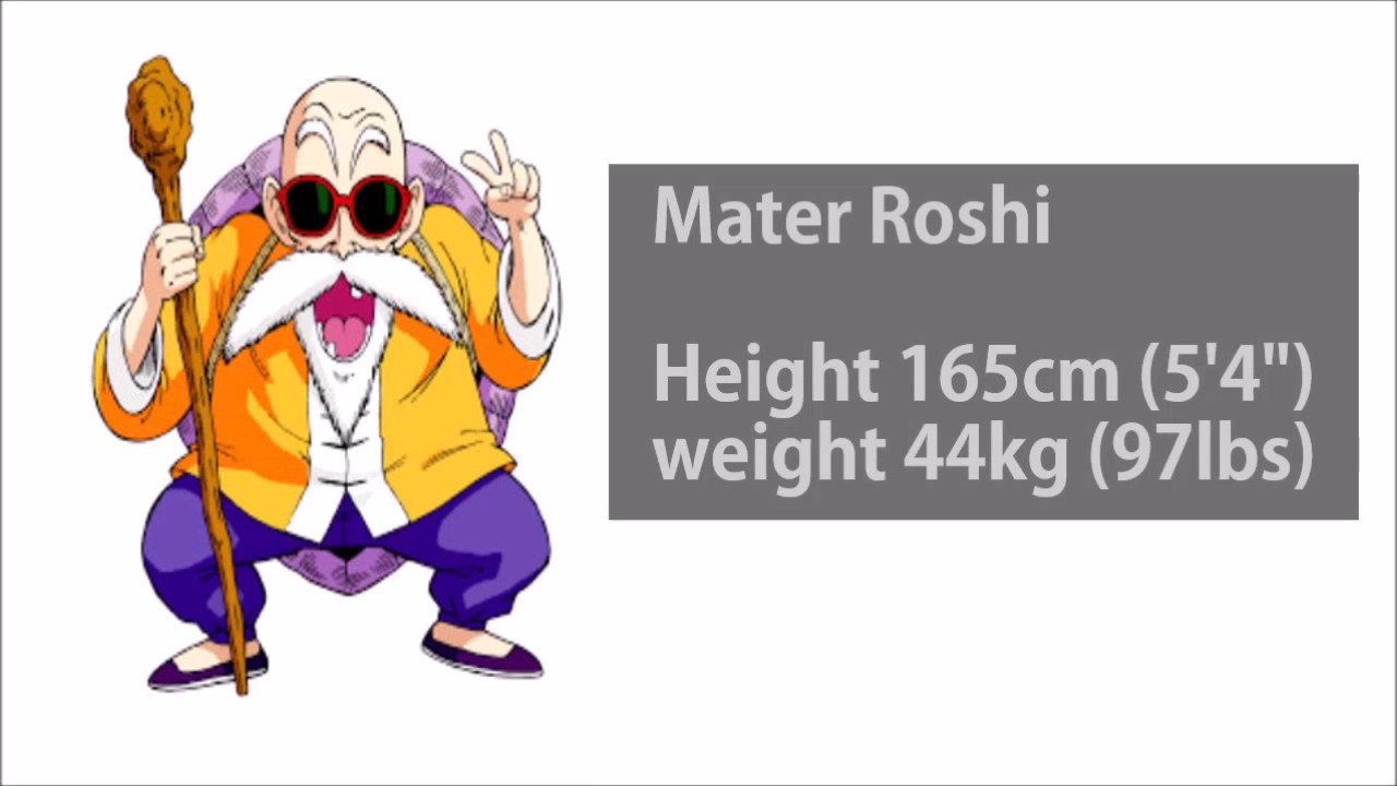 Goku Height Chart