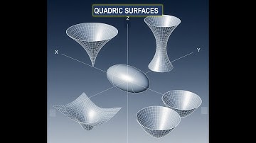 Quadric Surfaces Explained – From Ellipsoids to Hyperboloids