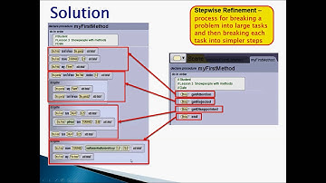 Alice Programming - Step wise Refinement  Snow people with procedures Part-1