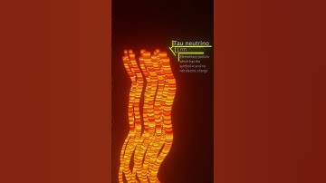 Tau Neutrino rendered in Blender #universe #render #blender #3dart #eevee #geonodes