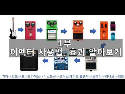 기타 페달보드 이펙터 꾹꾹이 사용법 1부 - YouTube 기타 페달보드 이펙터 꾹꾹이 사용법 1부 - Youtube