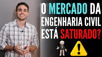 Como está o mercado de Engenharia Civil 2021?