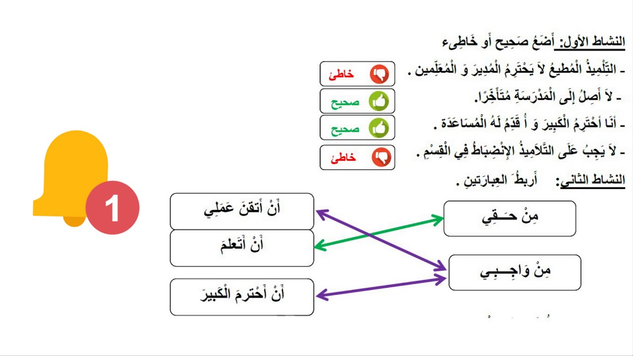 نموذج امتحان الفصل الأول في مادة التربية المدنية/ السنة الثانية ابتدائي 2018-2019