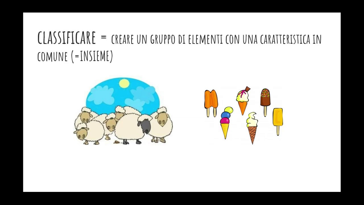 CLASSIFICARE: riepilogo - LEWIS CARROLL, ideatore dell'omonimo diagramma