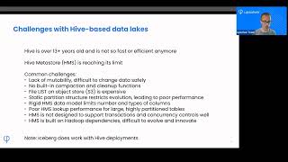 Part 3 - Challenges with Hive based data lakes - Hive to Iceberg Tables Migration eLearning Module
