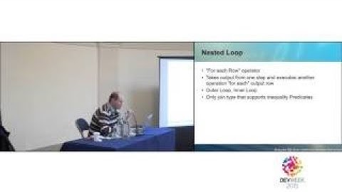 Joins in SQL Server as easy as ABC Klaus Aschenbrenner