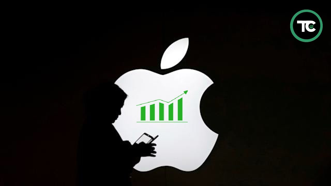 Apple carries market higher: Bond & Stock Divergence