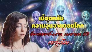เบื้องหลัง ความวุ่นวายของโลก อัพเดทพลังงาน เมษายน 2569 เอลูเนีย