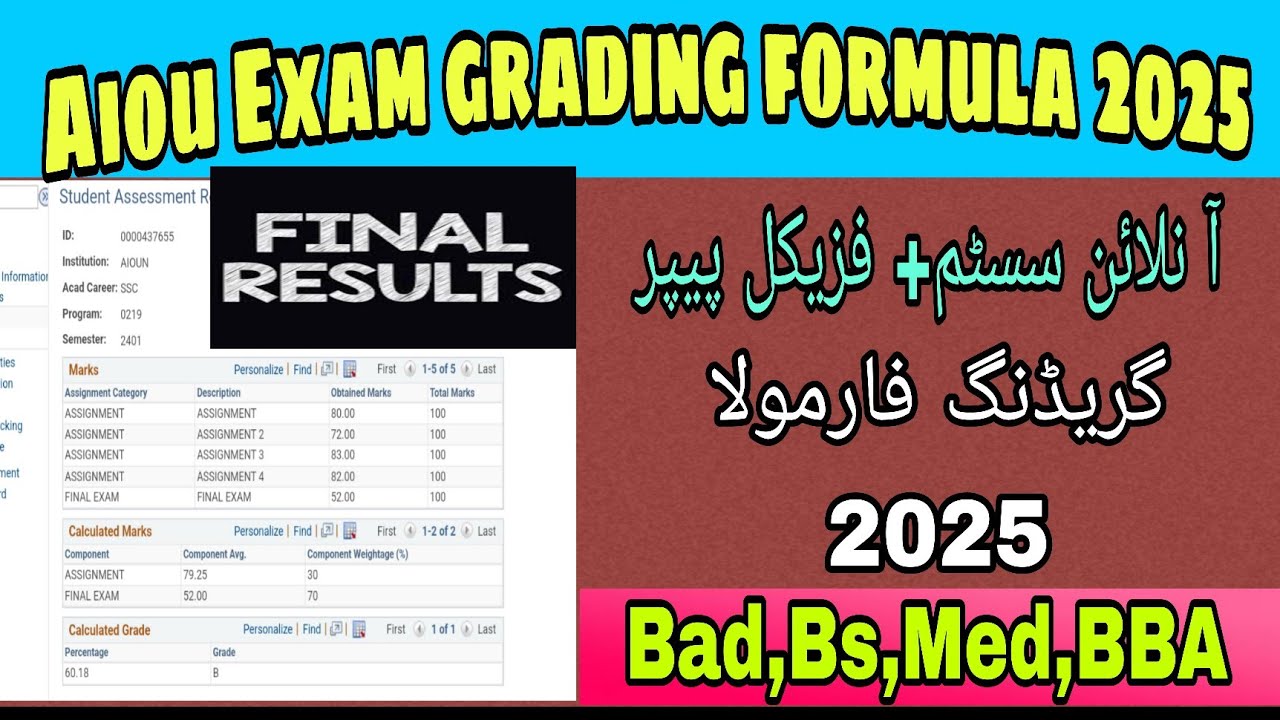 Exama Grad System Aiou exam grading 2025! Aiou exam marks grading 2025! online system ...