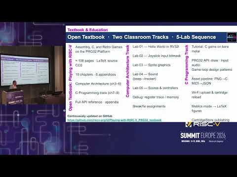 E4 | Demo Theatre | RISC-V Summit Europe 2026