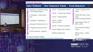 E4 | Demo Theatre | RISC-V Summit Europe 2026
E4 | Demo Theatre | RISC-V Summit Europe 2026 E4 | Demo Theatre | RISC-V Summit Europe 2026